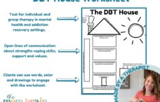 DBT House Worksheet For Mental Health And Addiction Treatment Dialectical Behavior Therapy Substance Use Disorder Group Therapy Tool Etsy