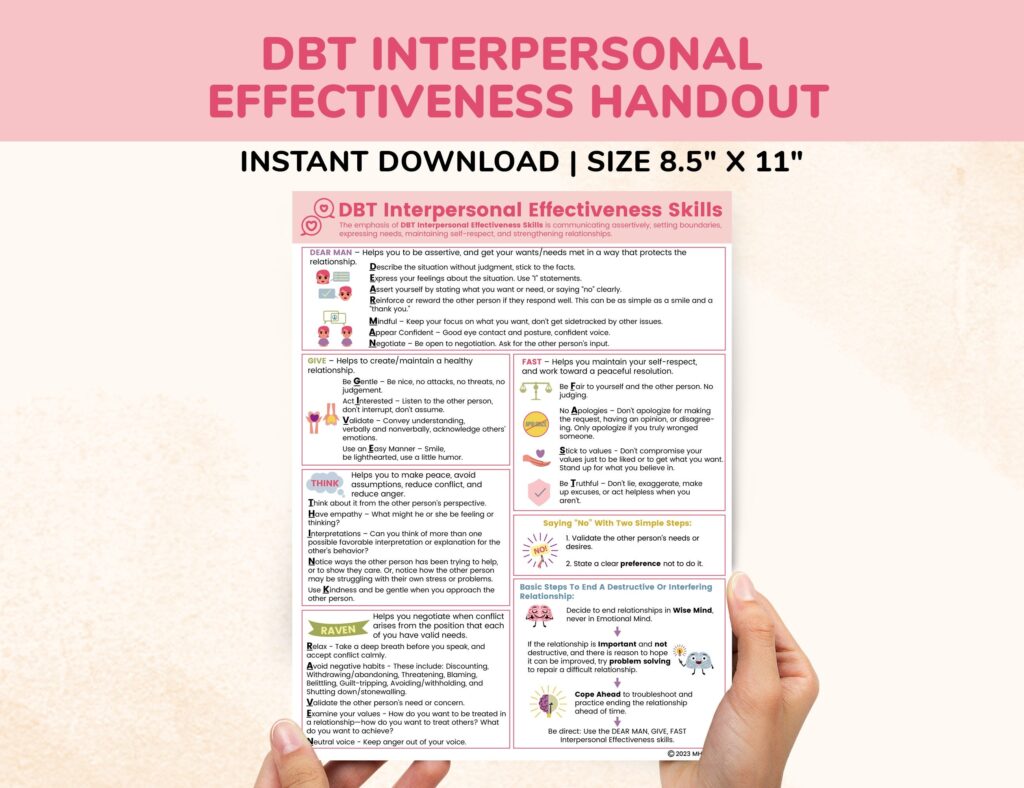 Dbt Informational Worksheet - DBT Worksheets