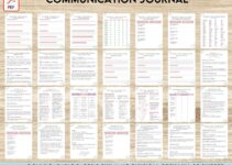 Dbt Communication Worksheets