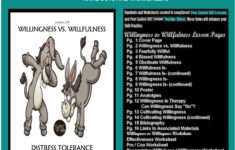 DBT LESSON 2 8 Willingness Vs Willfulness Worksheets And Handouts DBT Peer Guided Lessons Etsy