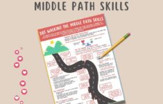DBT Middle Path Coping Skills Handout Teens Kids Adults Dialectical Behavior Therapy Counseling Poster Mental Health Therapist Children Etsy