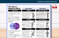 DBT Mindfulness Worksheet Handout Educational Resource Therapy Mental Health Teens PDF Digital Download Etsy Canada Dbt Mindfulness Dbt Dbt Skills