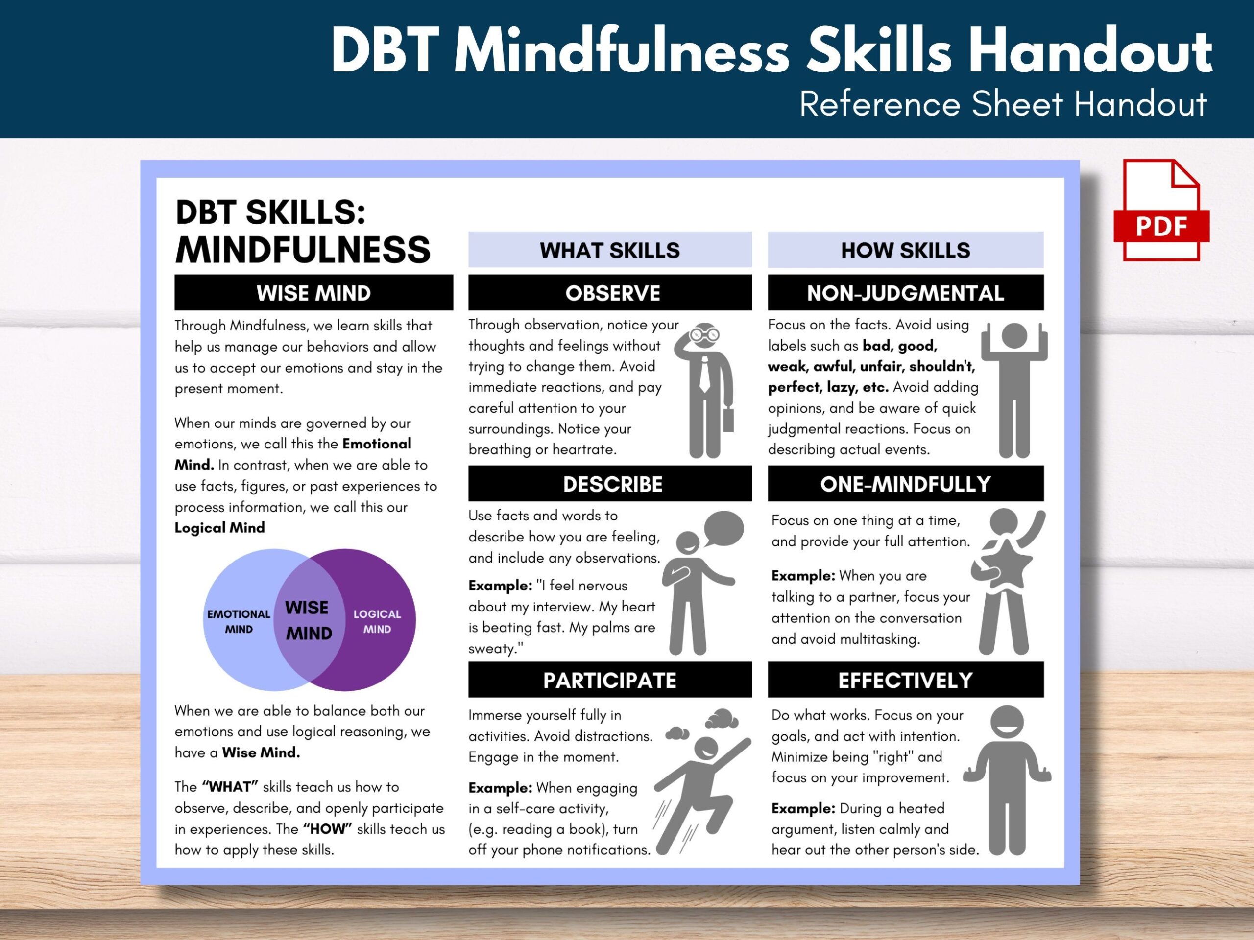 Dbt Mindfulness Worksheets Pdf