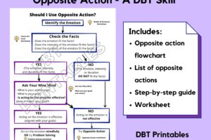 Dbt Opposite Action Worksheet