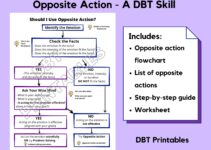 Opposite Action Dbt Worksheet