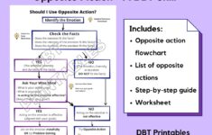 DBT Opposite Action Worksheets Printable Emotion Regulation Skill Worksheets Etsy