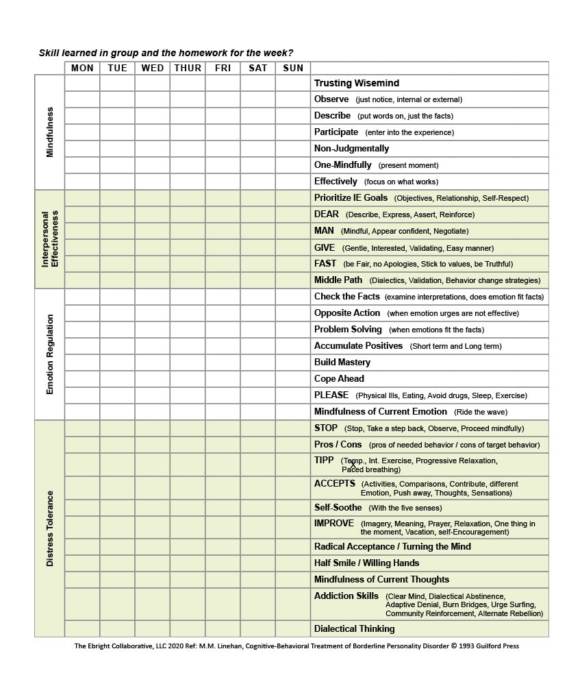 DBT Pre treatment Dialectical Behavior Therapy In Delaware