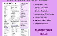 DBT Skills Printable Cheat Sheet Dialectical Behavior Therapy Skills BPD Depression Anxiety Bipolar Emotion Regulation Mental Health Etsy Hong Kong