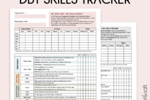 Dbt Worksheets Report Card