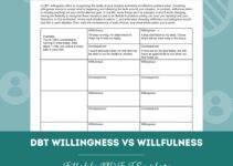 Willingness Dbt Worksheet
