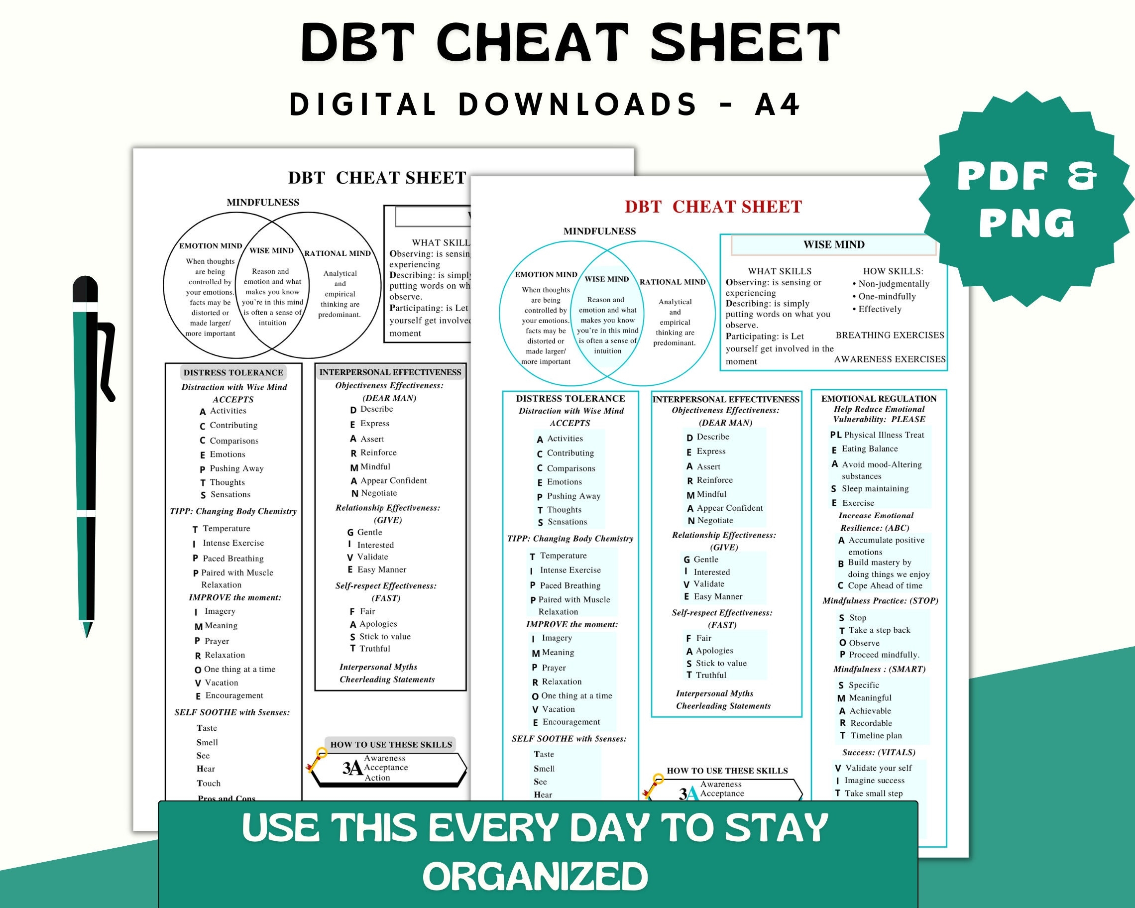 DBT Wise Mind Cheat Sheet DBT Coping Skills Printable Dialectical Behavior Therapy Psychology Therapy Worksheets Emotion Therapy Tool Etsy