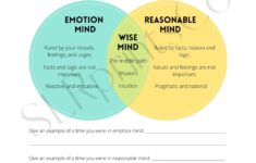 DBT Worksheet States Of Mind Wise Mind Etsy