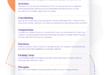 Anxiety Dbt Worksheets