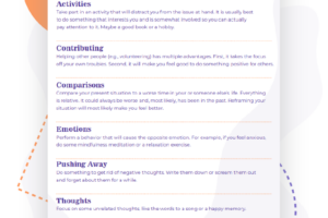 Dbt Worksheets For Addiction