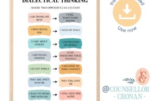 Dbt Dialectical Thinking Worksheet