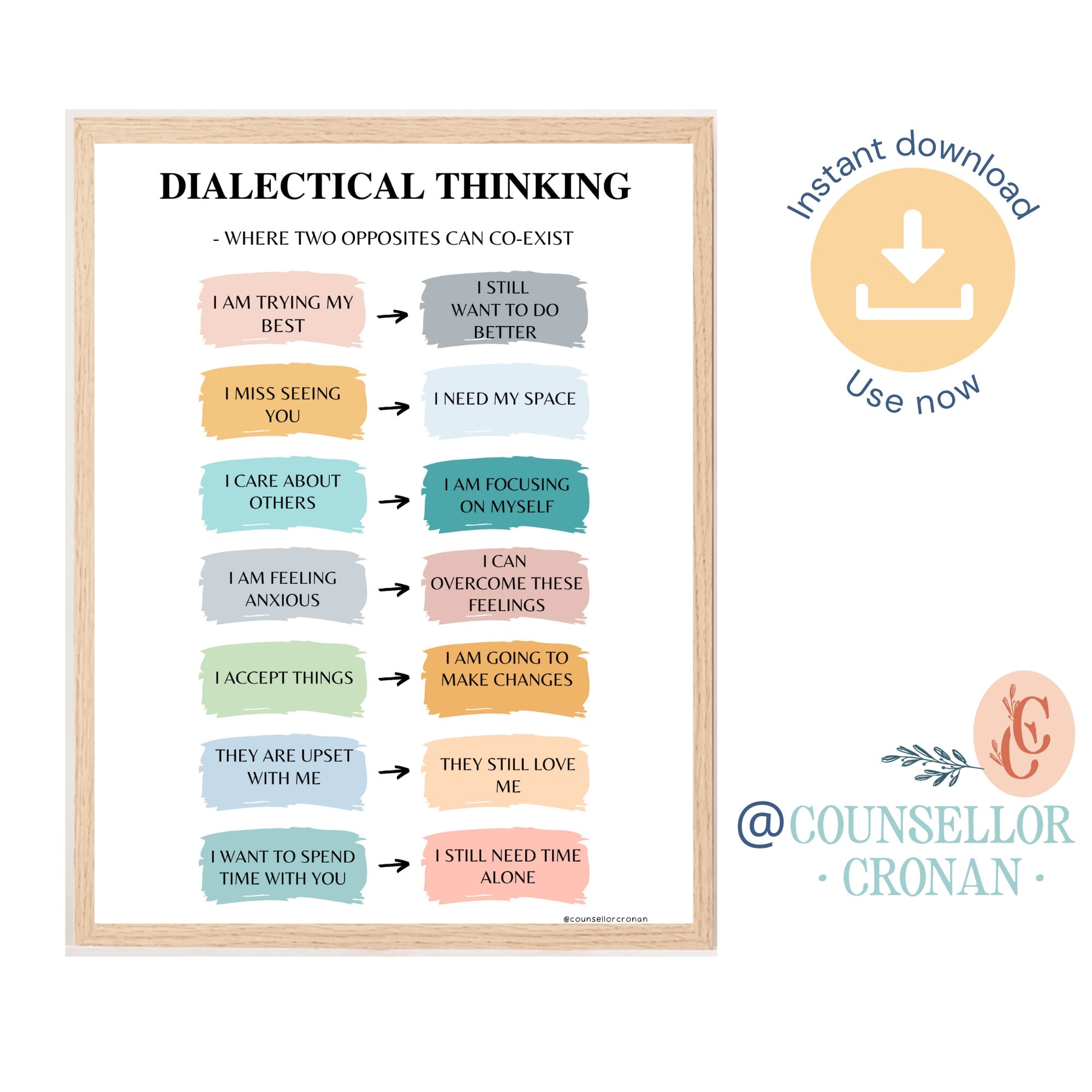 Dialectical Thinking Print DBT Poster Dbt Worksheet Therapy Office Decor Therapist Wall Art Feelings Poster BPD Bipolar Cbt Anxiety Etsy