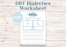 Dialectics 1 Conflicts 1 Dbt Worksheet