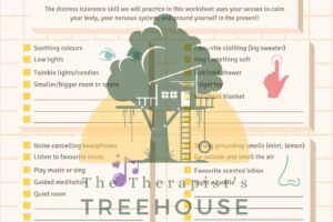 Dbt Distress Tolerance Worksheet For Adolescents