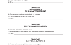 Emotion Regulation DBT Skills Complete FOR ANDI P 271 EMOTION REGULATION HANDOUT 1 Studocu