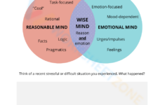 Free Printable Wise Mind Worksheet Collection For All Ages