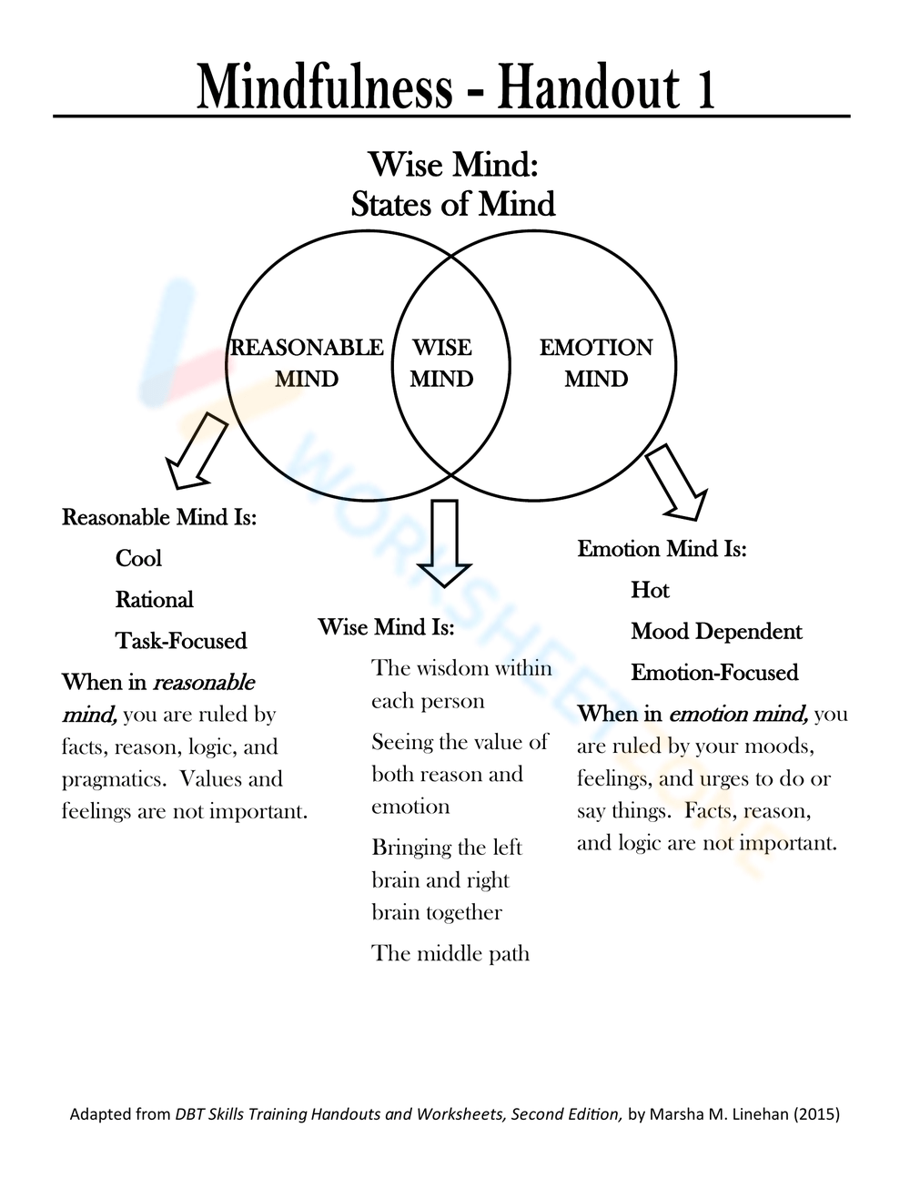 Wise Mind Dbt Worksheet Pdf