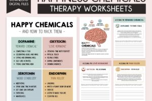 Dbt Happiness Worksheet