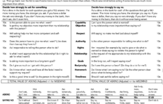 Interpersonal Effectiveness Criteria For Saying Yes And No Middle Path Counseling MO