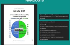 Intro To DBT Preview Of Handouts PDF DIALECTICAL BEHAVIORAL TRAINING