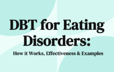 Is DBT An Effective Treatment For Eating Disorders