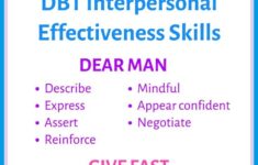 Mental Health Home Resources Interpersonal Effectiveness Dbt Skills Worksheets Dbt Skills