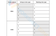 Pros And Cons Of Acting On Crisis Urges Worksheet