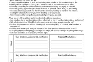 Dbt Skills Training Handouts And Worksheets Pros And Cons