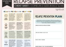 Dbt Skills For Relapse Prevention Worksheet