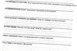 Dbt Worksheet Module One