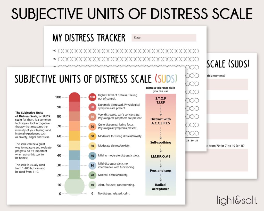 Subjective Units Of Distress Scale SUDS Therapy Worksheet Mental Health ...