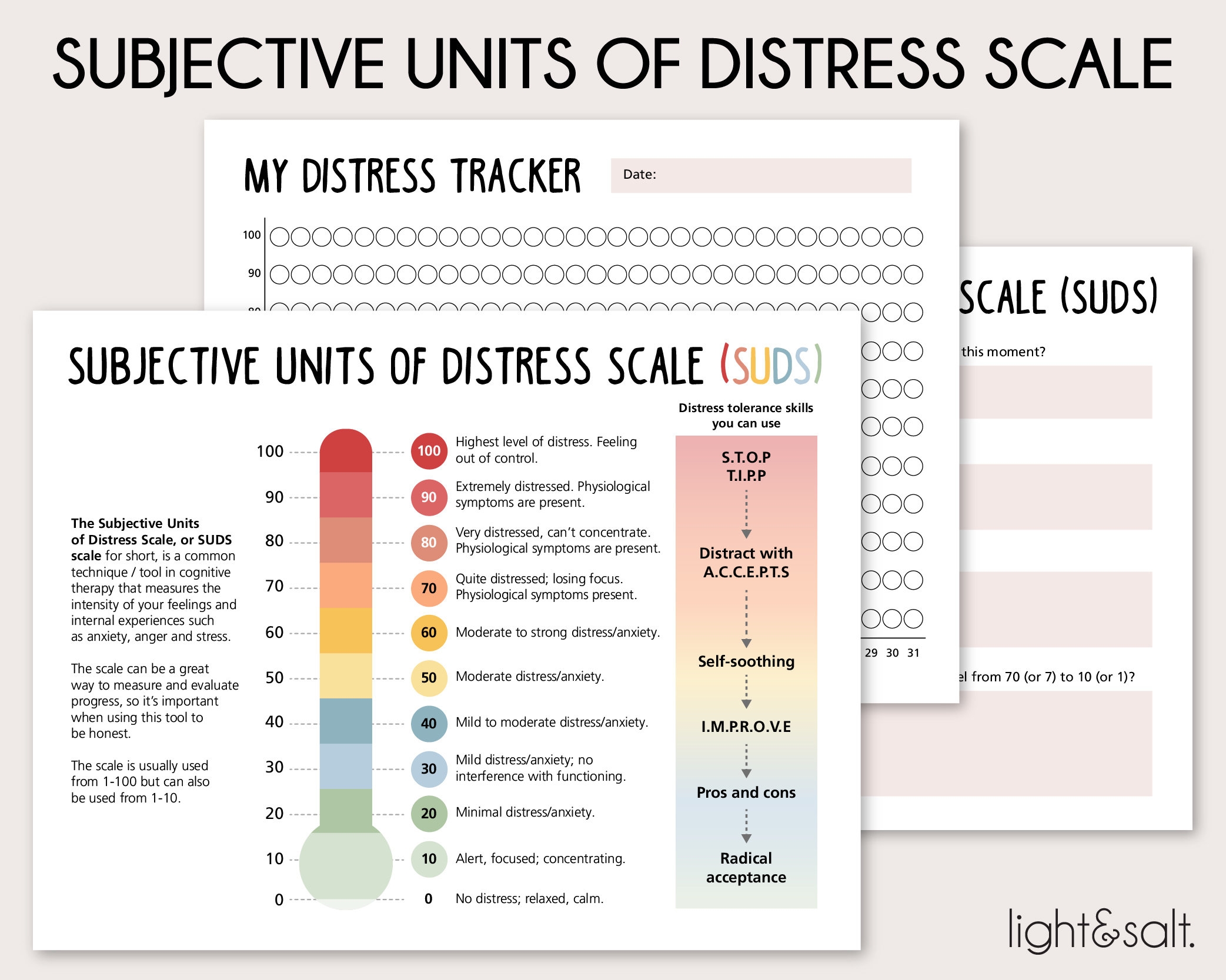 Subjective Units Of Distress Scale SUDS Therapy Worksheet Mental Health Poster Anxiety Relief Calming Corner EMDR BPD Dbt Workbook Etsy Sweden