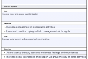 DBT Worksheets For Suicidal Ideation