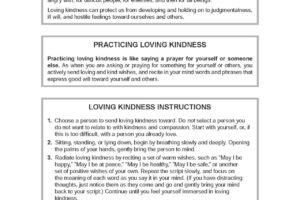 Dbt Loving Kindness Worksheet