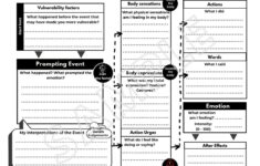 Understanding Emotions Printable DBT Worksheets Emotion Regulation Therapy Worksheets Etsy Understanding Emotions Therapy Worksheets Social Emotional Learning Activities