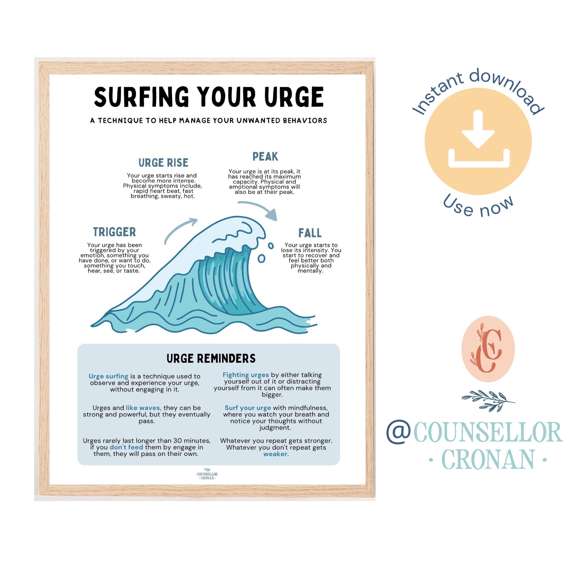 Urge Surfing Dbt Worksheet