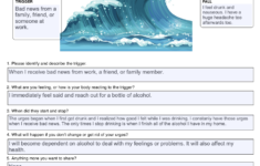 Urge Surfing Worksheet Example Free PDF Download