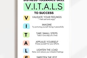 Dbt Vitals Worksheet