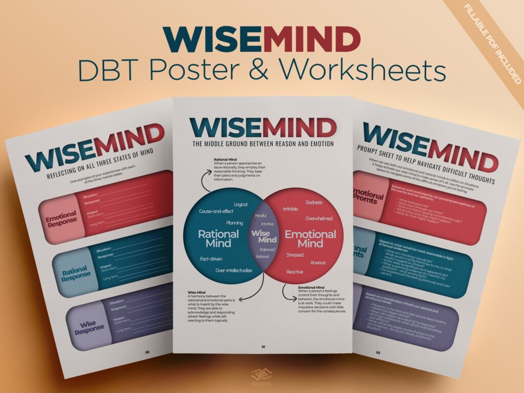 Wise Mind DBT Poster Worksheet DBT Mindfulness Skill Coping Skills PDF ...